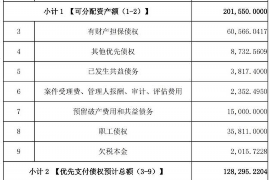 大石桥要账公司